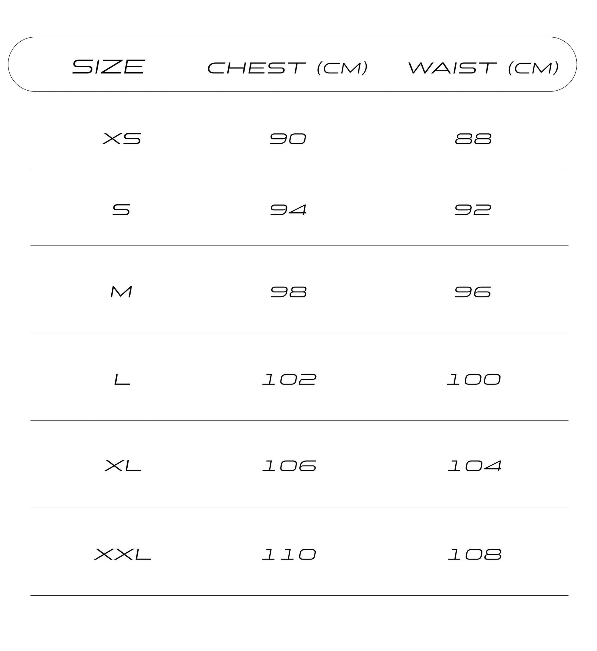 Sizing