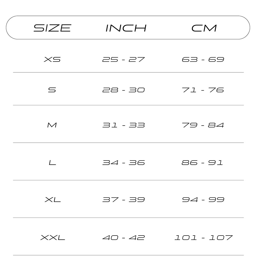 Sizing